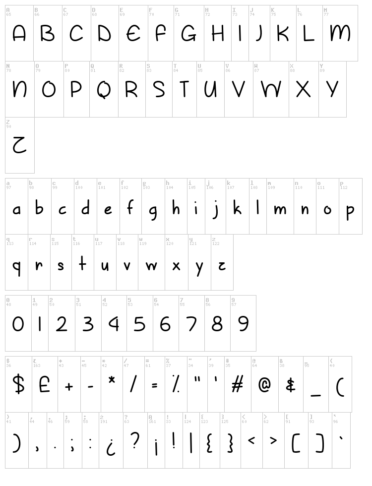 Sunny Spring Day font map